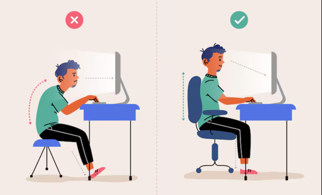 Correct standing posture