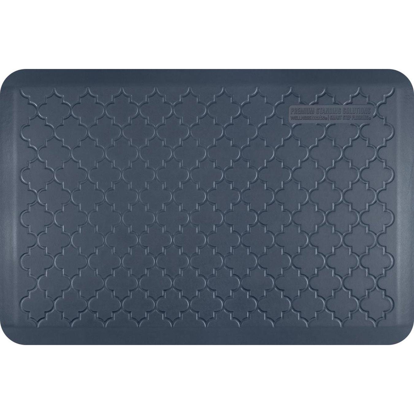 EcoLast Premium Standing Mat by WellnessMats - iMovR