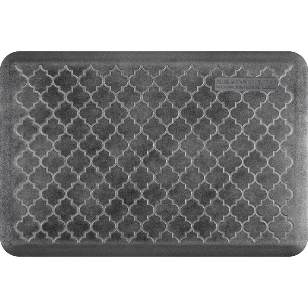 EcoLast Premium Standing Mat by WellnessMats - iMovR