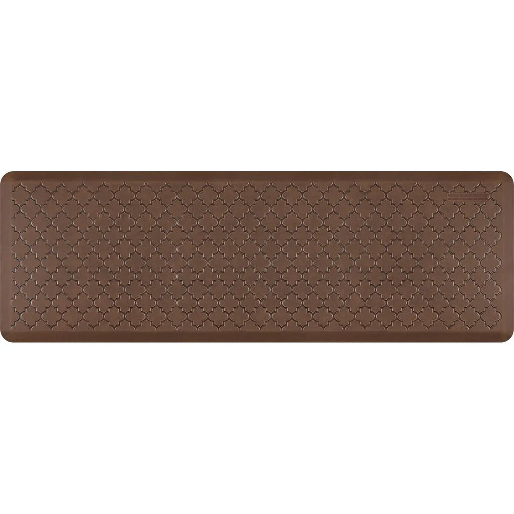 EcoLast Premium Standing Mat by WellnessMats - iMovR