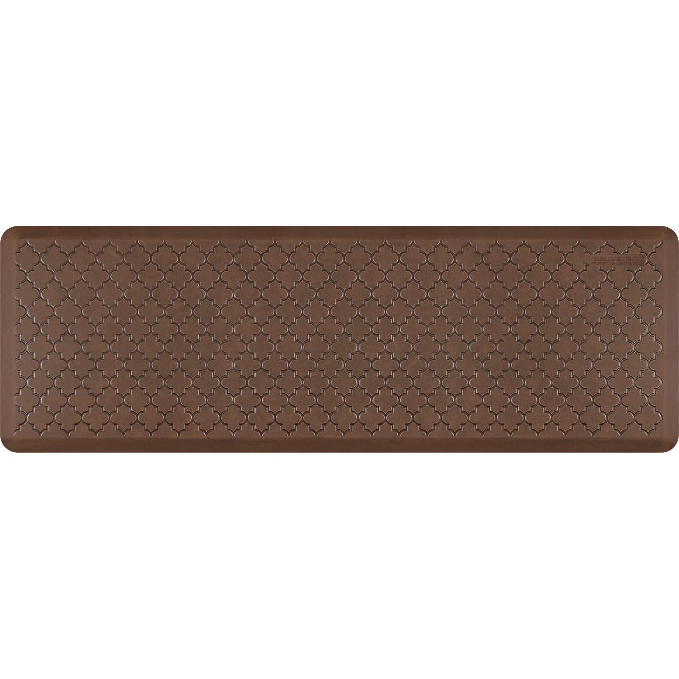 EcoLast Premium Standing Mat by WellnessMats - iMovR