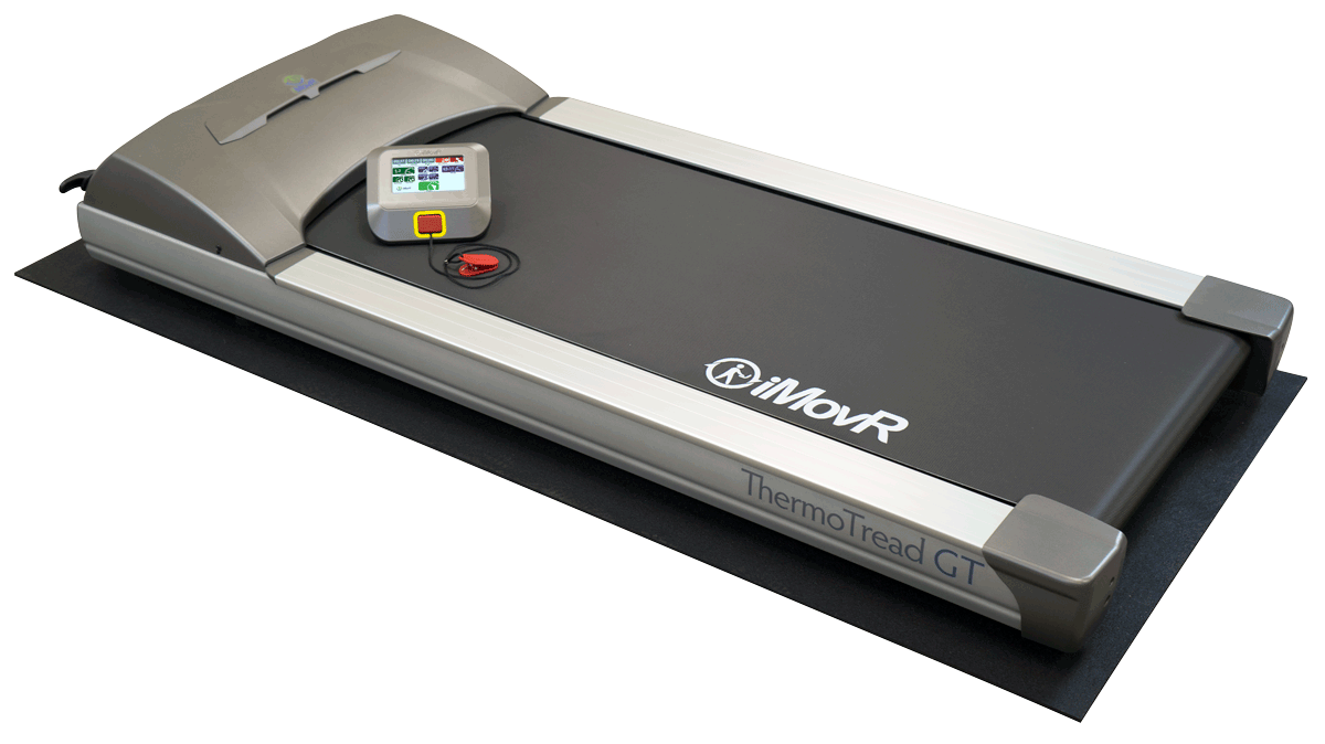 Our Story and Industry Innovations iMovR