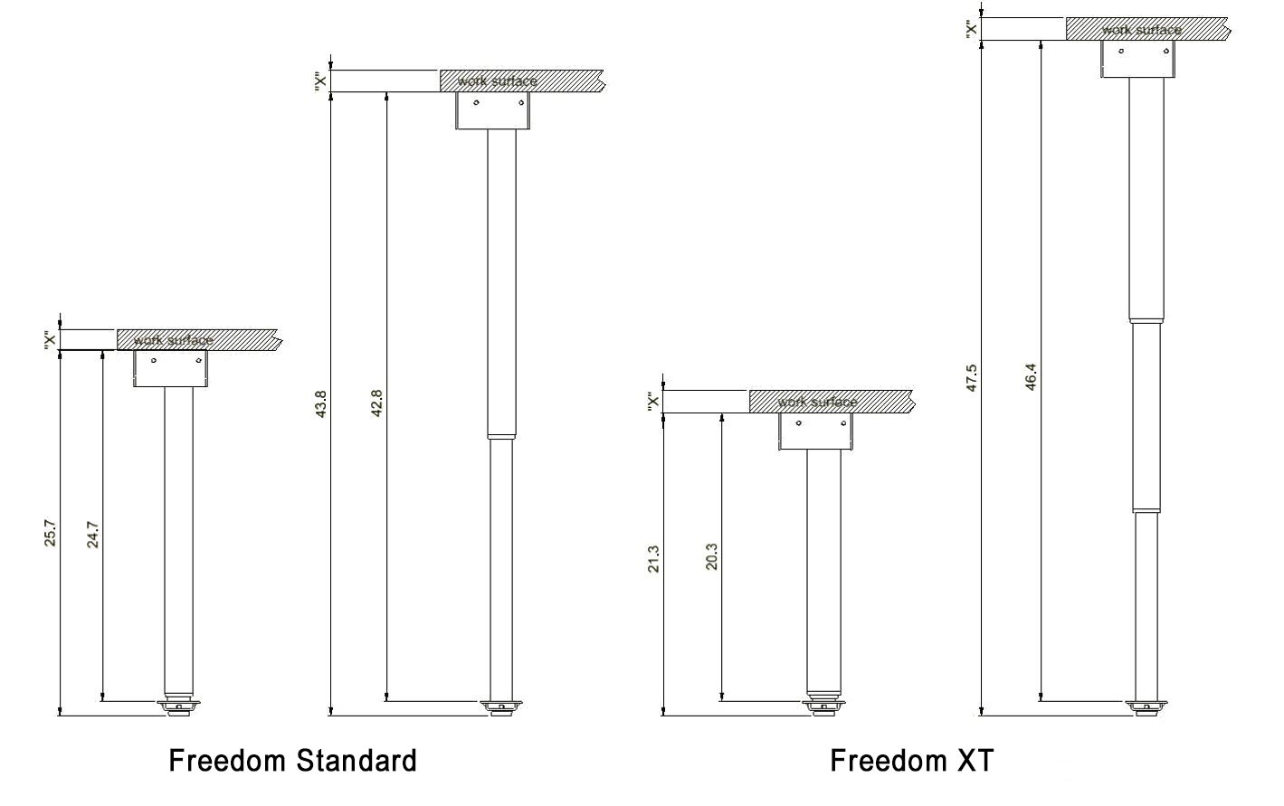 Freedom Base Dimensions